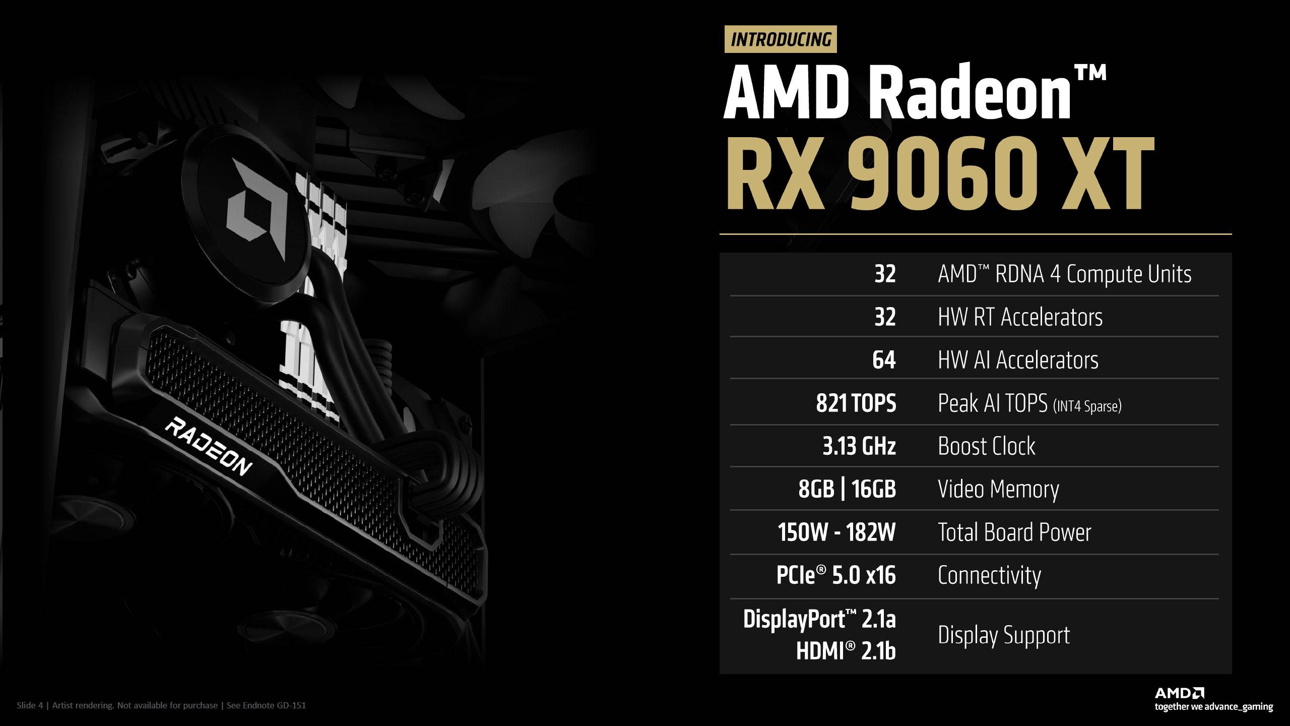 کارت گرافیک Radeon RX 9060 XT